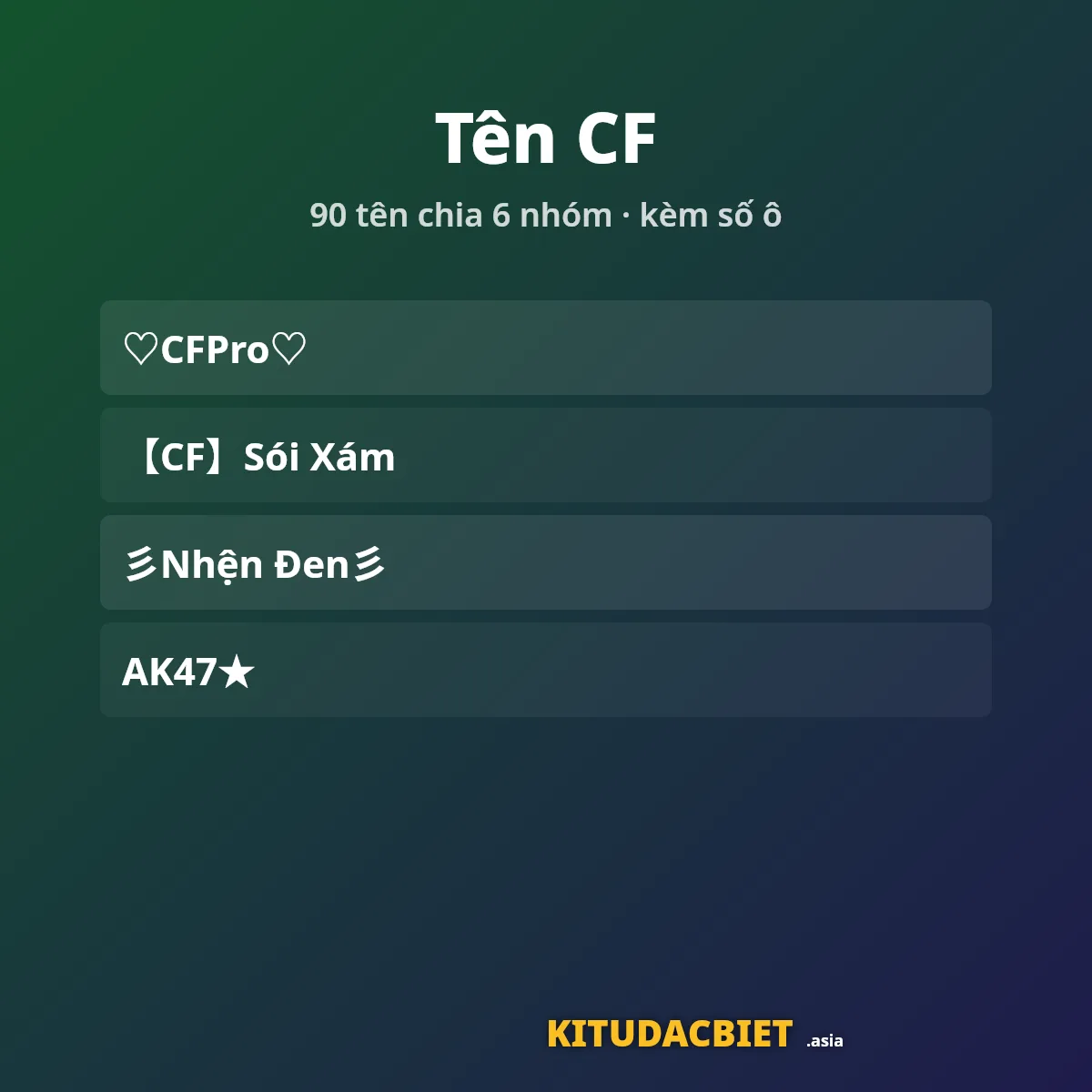 Tên CF có kí tự đặc biệt: hậu tố, khung viền, vũ khí và tag đội